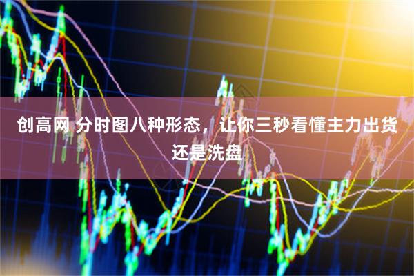 创高网 分时图八种形态，让你三秒看懂主力出货还是洗盘